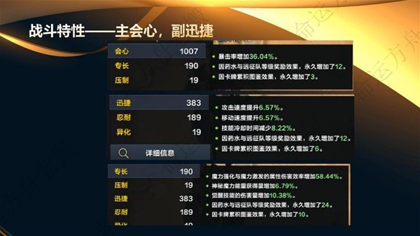 蔚蓝档案遥香厉害吗 碧蓝档案遥香培养建议