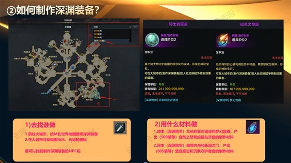 《命运方舟》深渊装备挑选及制作方法