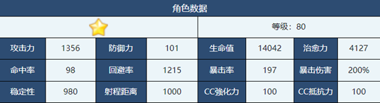 《蔚蓝档案》和香角色介绍