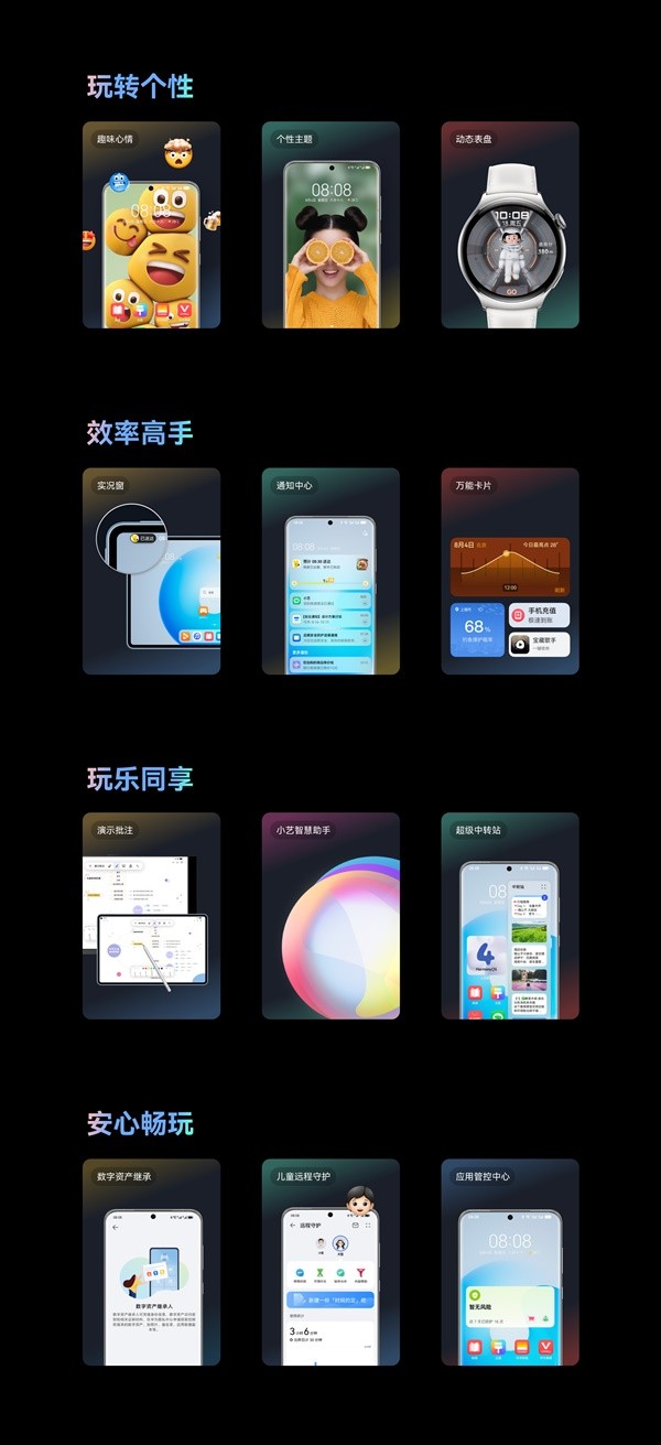 华为鸿蒙4.0新特性与新功能介绍 鸿蒙OS4.0有什么新功能