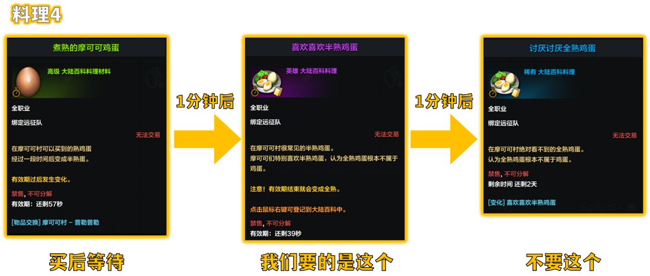 命运方舟托托克料理收集大全 托托克冒险之书料理攻略