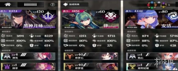《千年之旅》灼烧队怎么玩 灼烧队阵容玩法