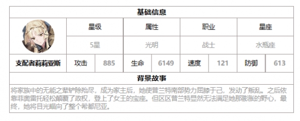 《第七史诗》支配者莉莉亚斯 光LLYS强度解析