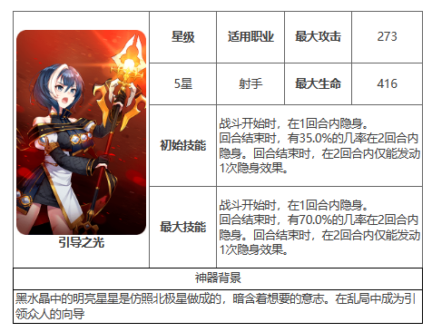 《第七史诗》引导之光 神器引导之光解析