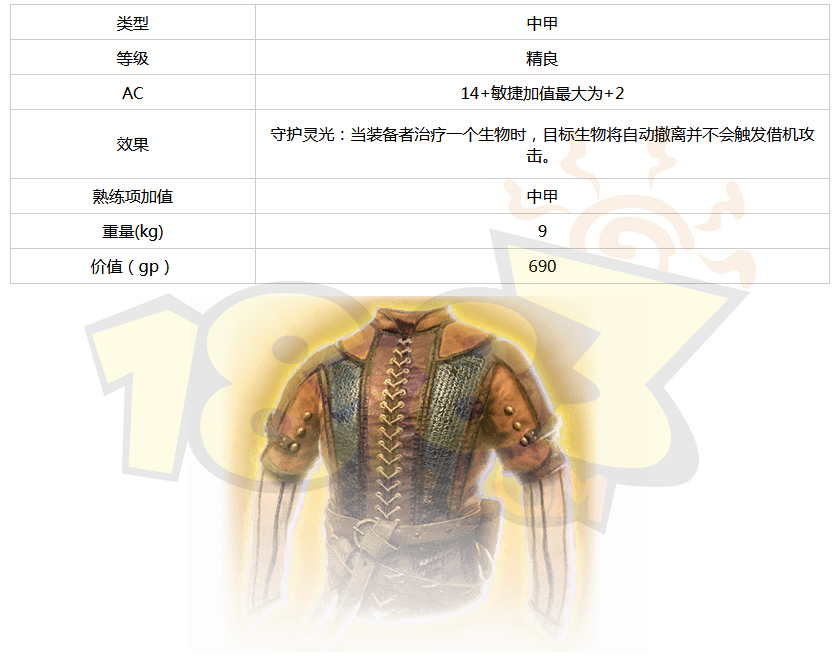 博德之门3光滑的链甲衫怎么获取 光滑的链甲衫获取攻略