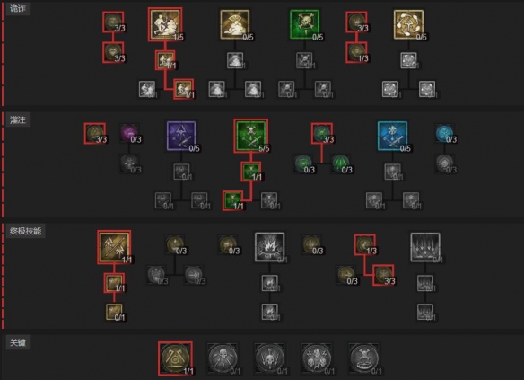 《暗黑破坏神4》PVP近战游侠bd思路 PVP近战游侠怎么构筑？