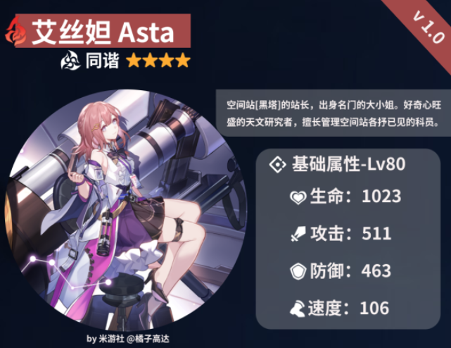 崩坏星穹铁道艾丝妲培养攻略大全 艾丝妲光锥遗器阵容推荐