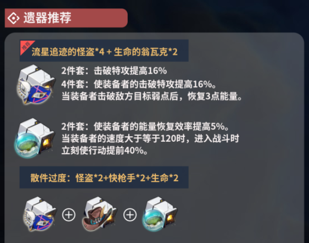 崩坏星穹铁道艾丝妲培养攻略大全 艾丝妲光锥遗器阵容推荐