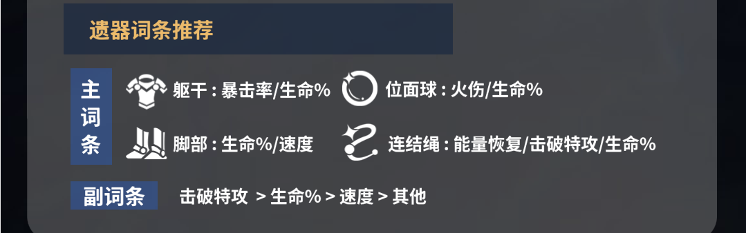 崩坏星穹铁道艾丝妲培养攻略大全 艾丝妲光锥遗器阵容推荐