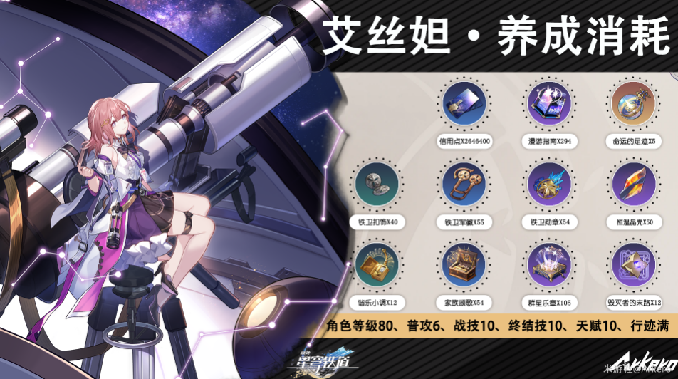 崩坏星穹铁道艾丝妲培养攻略大全 艾丝妲光锥遗器阵容推荐