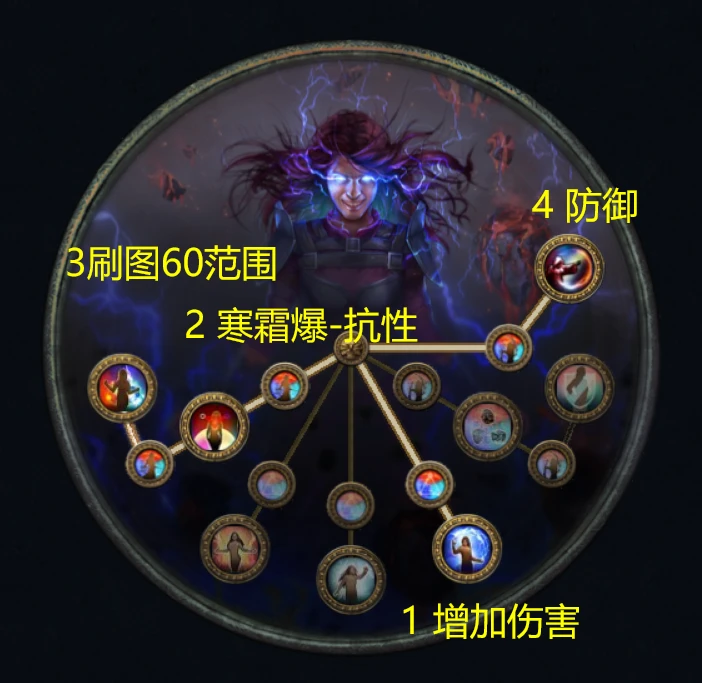 流放之路S23元素使冰持续开荒攻略