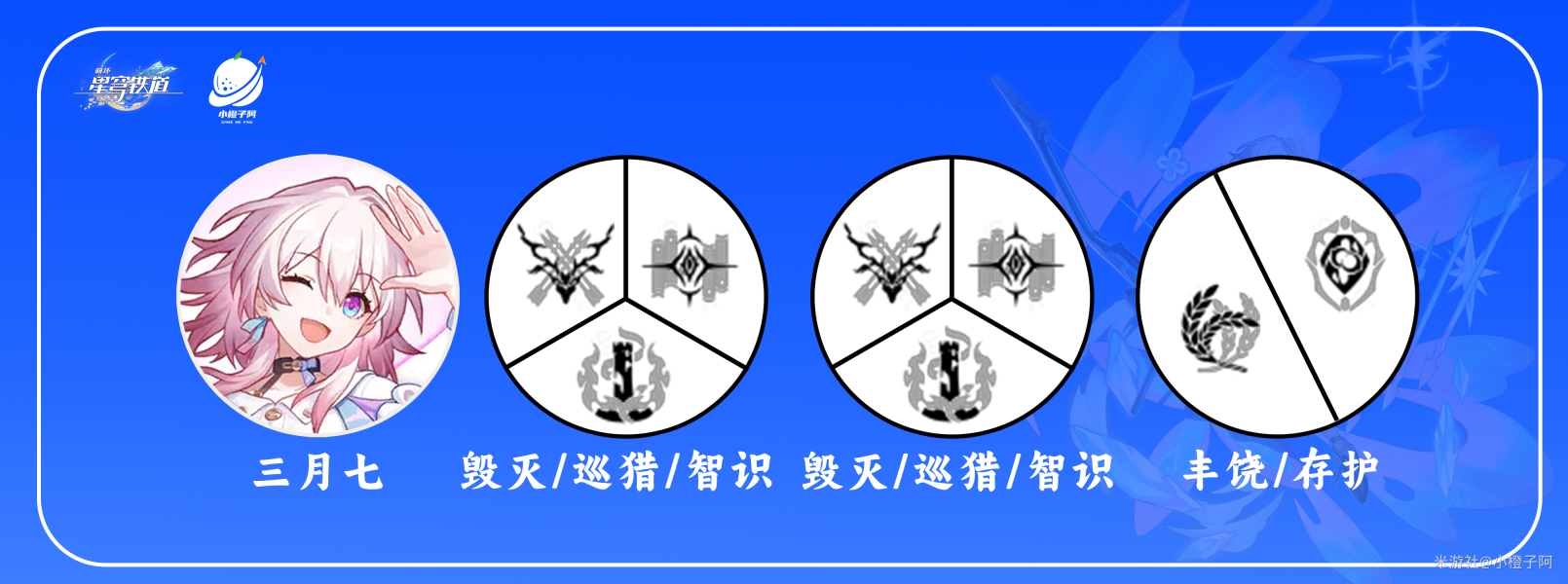 崩坏星穹铁道三月七阵容怎么搭配 三月七配队阵容推荐