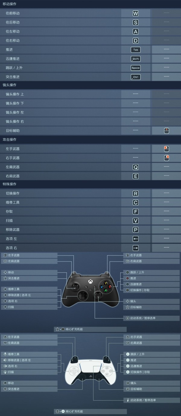 装甲核心6怎么改装 装甲核心6改装指南