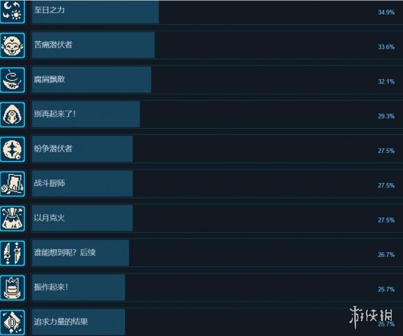 《星之海》成就攻略分享 成就怎么做？