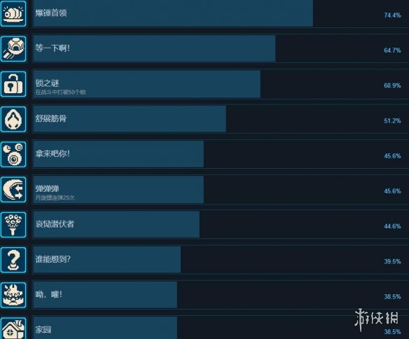 《星之海》成就攻略分享 成就怎么做？