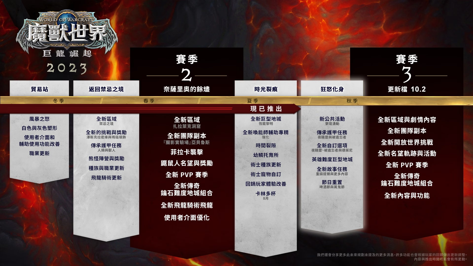 魔兽世界10.1.7版本什么时候上线