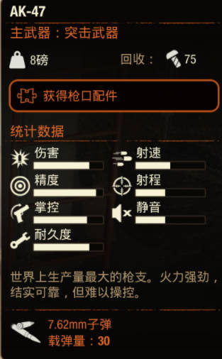 《腐烂国度2》武器 AK-47怎么样