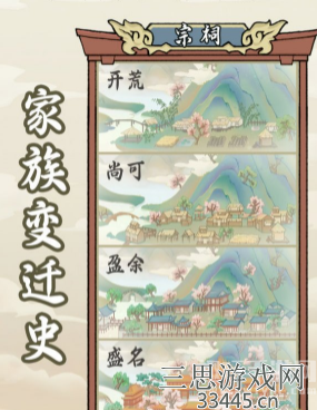 祖宗模拟器兑换码在哪-实测有效最新兑换码大全