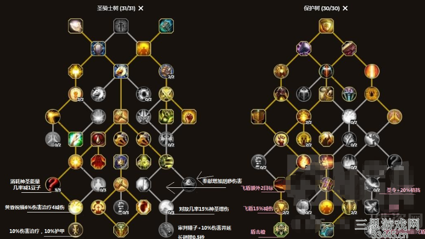 魔兽世界圣骑士种族怎么加点-10.0最强天赋加点选择攻略