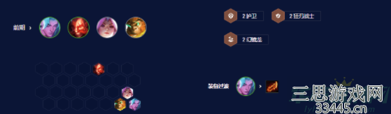 云顶之弈瞄准镜永恩阵容攻略-s7.5赛季冷门偷分阵容推荐