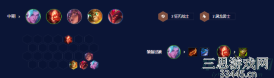 云顶之弈瞄准镜永恩阵容攻略-s7.5赛季冷门偷分阵容推荐