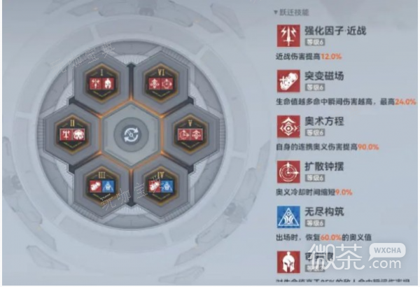 《深空之眼》霜影阵容搭配攻略