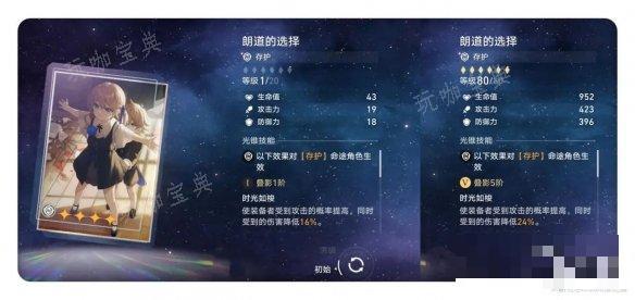 《崩坏星穹铁道》符玄培养攻略 符玄推荐光锥遗器词条