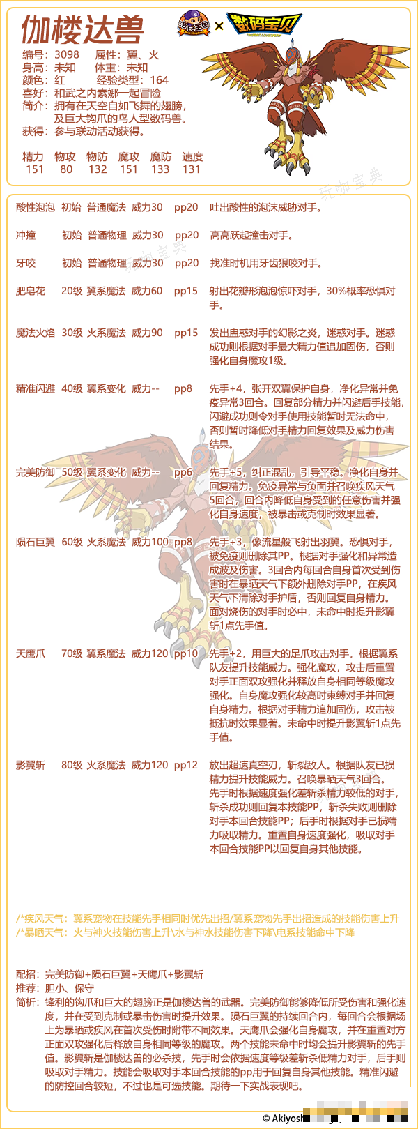 《洛克王国》伽楼达兽介绍
