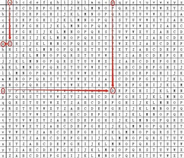 犯罪大师入门篇进阶答案大全