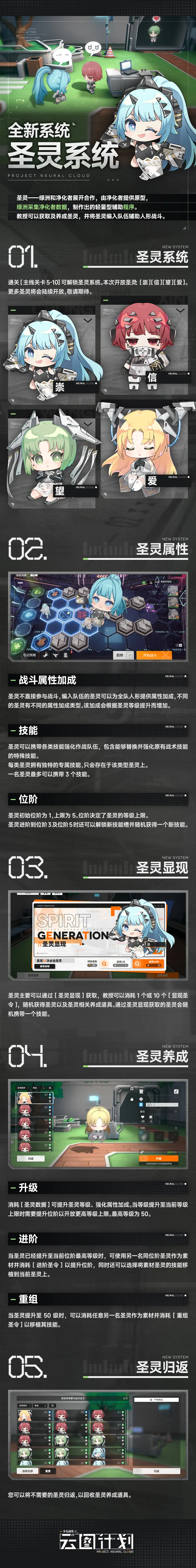 《云图计划》圣灵系统怎么玩？圣灵系统养成介绍