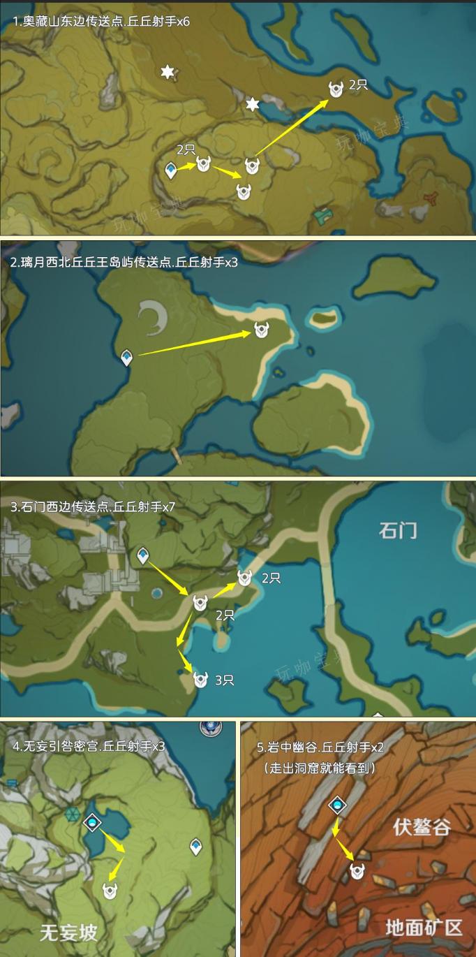 《原神》箭簇材料怎么获得快？箭簇材料快速获取方法
