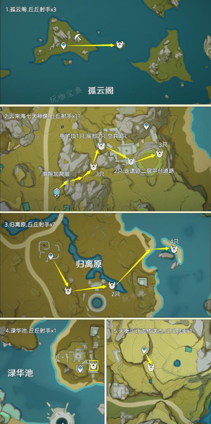 《原神》箭簇材料怎么获得快？箭簇材料快速获取方法