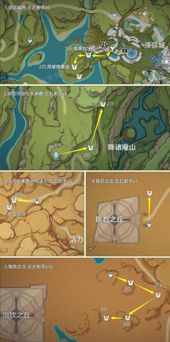 《原神》箭簇材料怎么获得快？箭簇材料快速获取方法