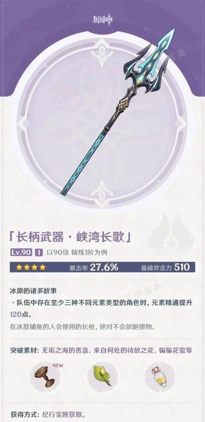 《原神》枫丹武器有哪些？枫丹角色新武器介绍