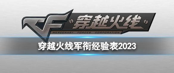 《穿越火线》军衔经验表2023介绍