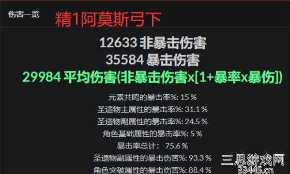 原神阿莫斯之弓适合谁用-阿莫斯之弓属性详情强度介绍