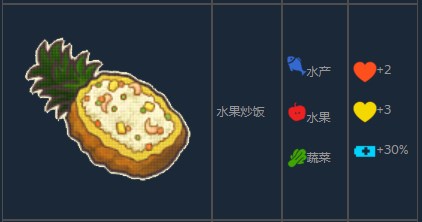 《风来之国》水果炒饭怎么制作