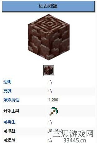 我的世界远古残骸在第几层-远古残骸在哪里最多(答案)