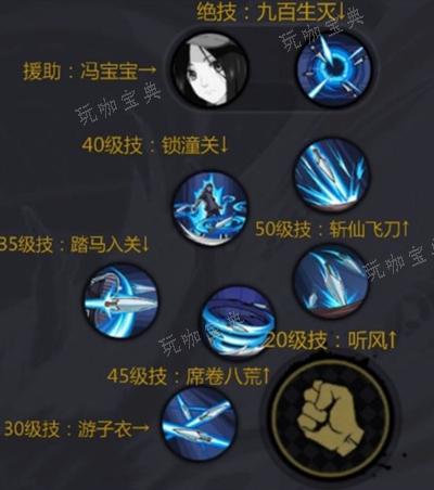 《一人之下手游》御物攻略大全