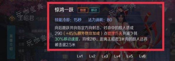 《曙光英雄》有百里守约吗？百里守约介绍