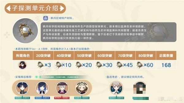 《原神》子探测单元采集详细路线