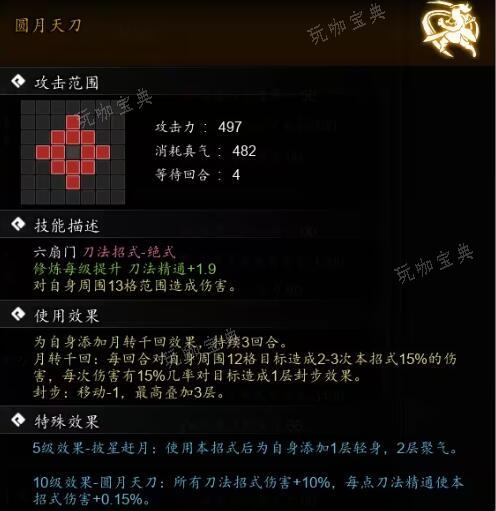 《逸剑风云决》六扇门武学效果一览 六扇门可学武学有哪些？