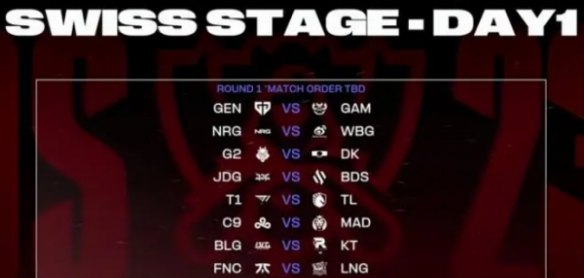 《LOL》s13瑞士轮抽签结果分享