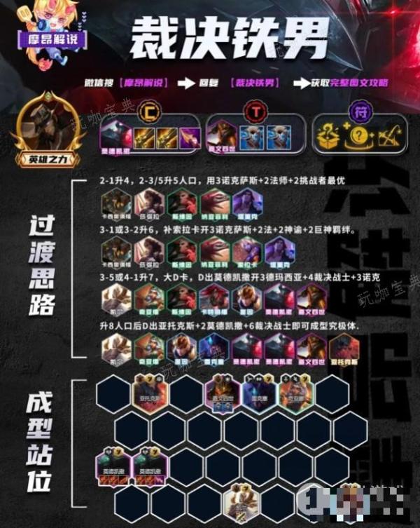 《金铲铲之战》3.10最强上分阵容推荐
