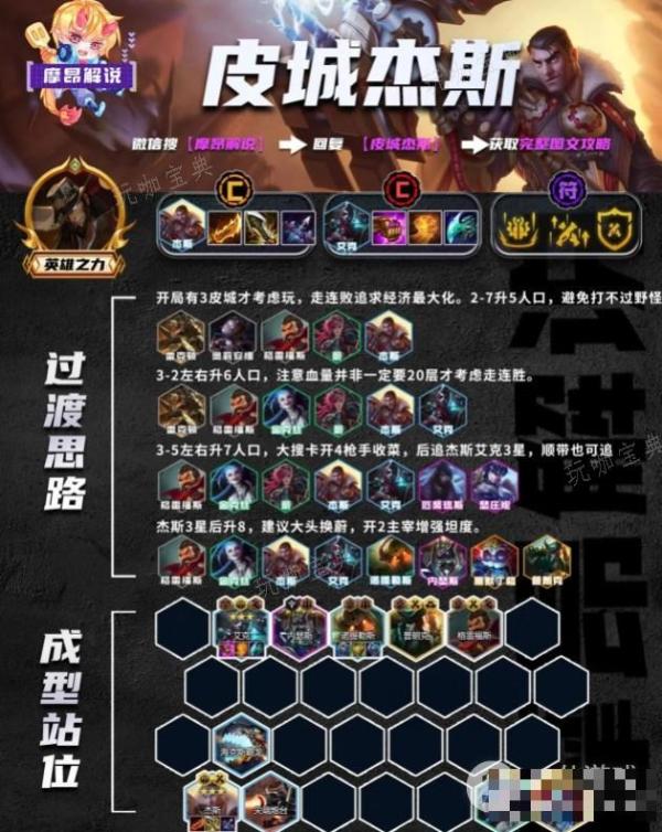 《金铲铲之战》3.10最强上分阵容推荐