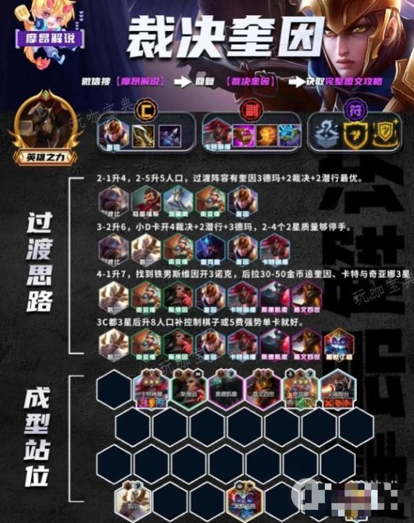 《金铲铲之战》3.10最强上分阵容推荐