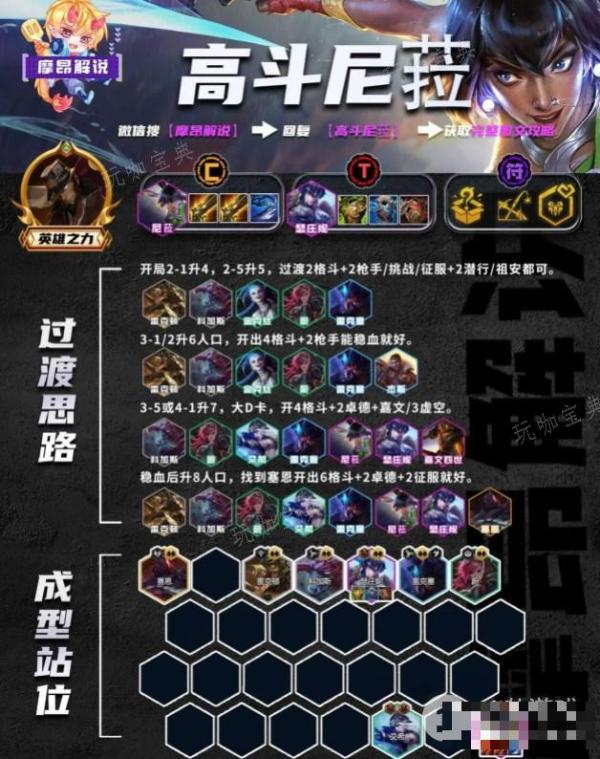 《金铲铲之战》3.10最强上分阵容推荐