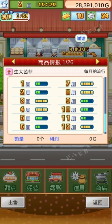 创意蛋糕店人气怎么提高的？人气提高攻略