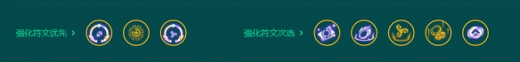 金铲铲之战s9.5李青虚空术阵容推荐  李青虚空术阵容出装羁绊运营攻略[多图]