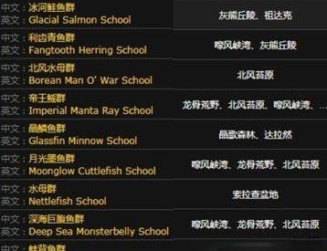 《魔兽世界》海龟垂钓成就任务方法